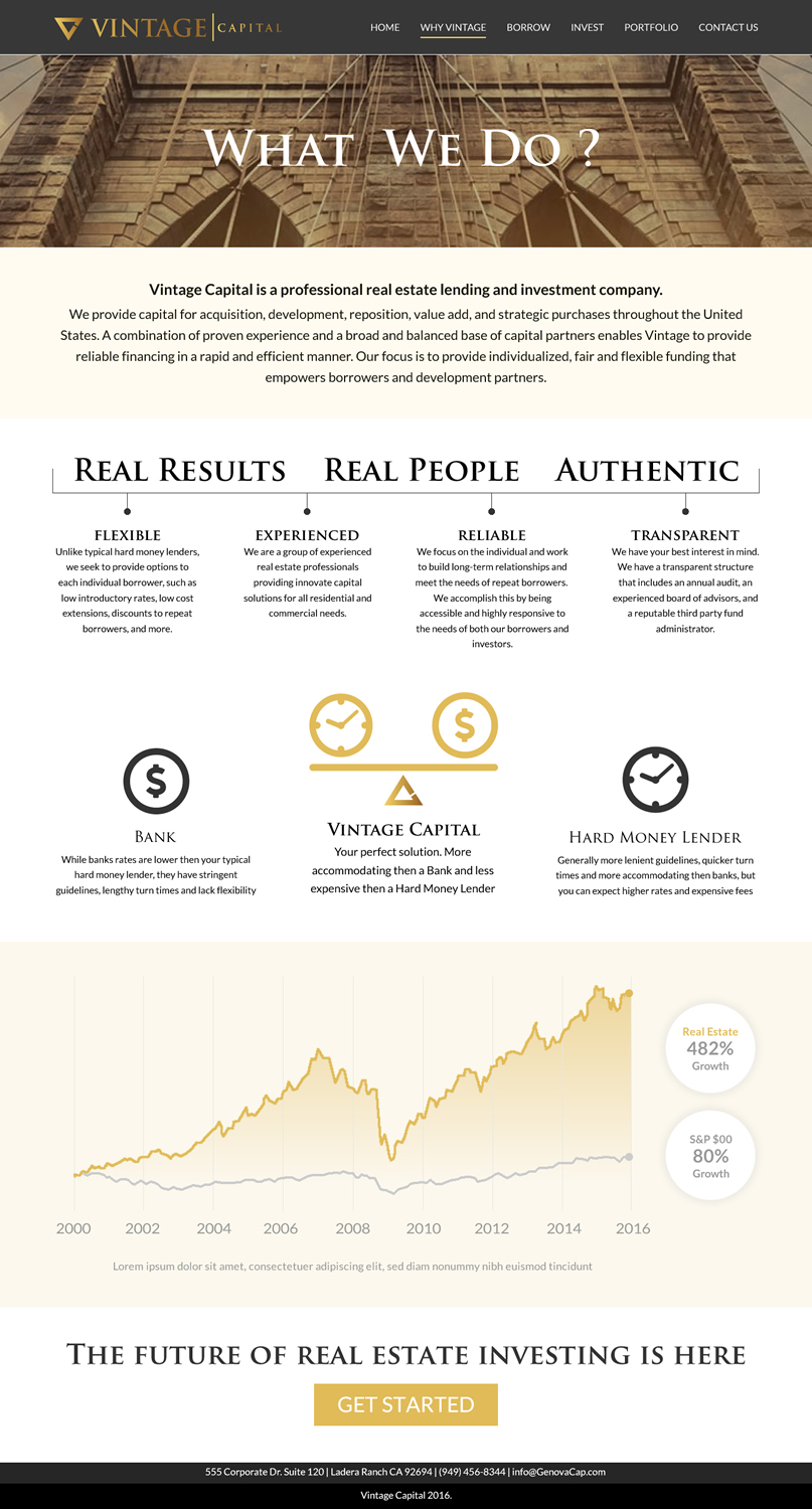 Diseño Web por Sbss para este proyecto | Diseño #13203160