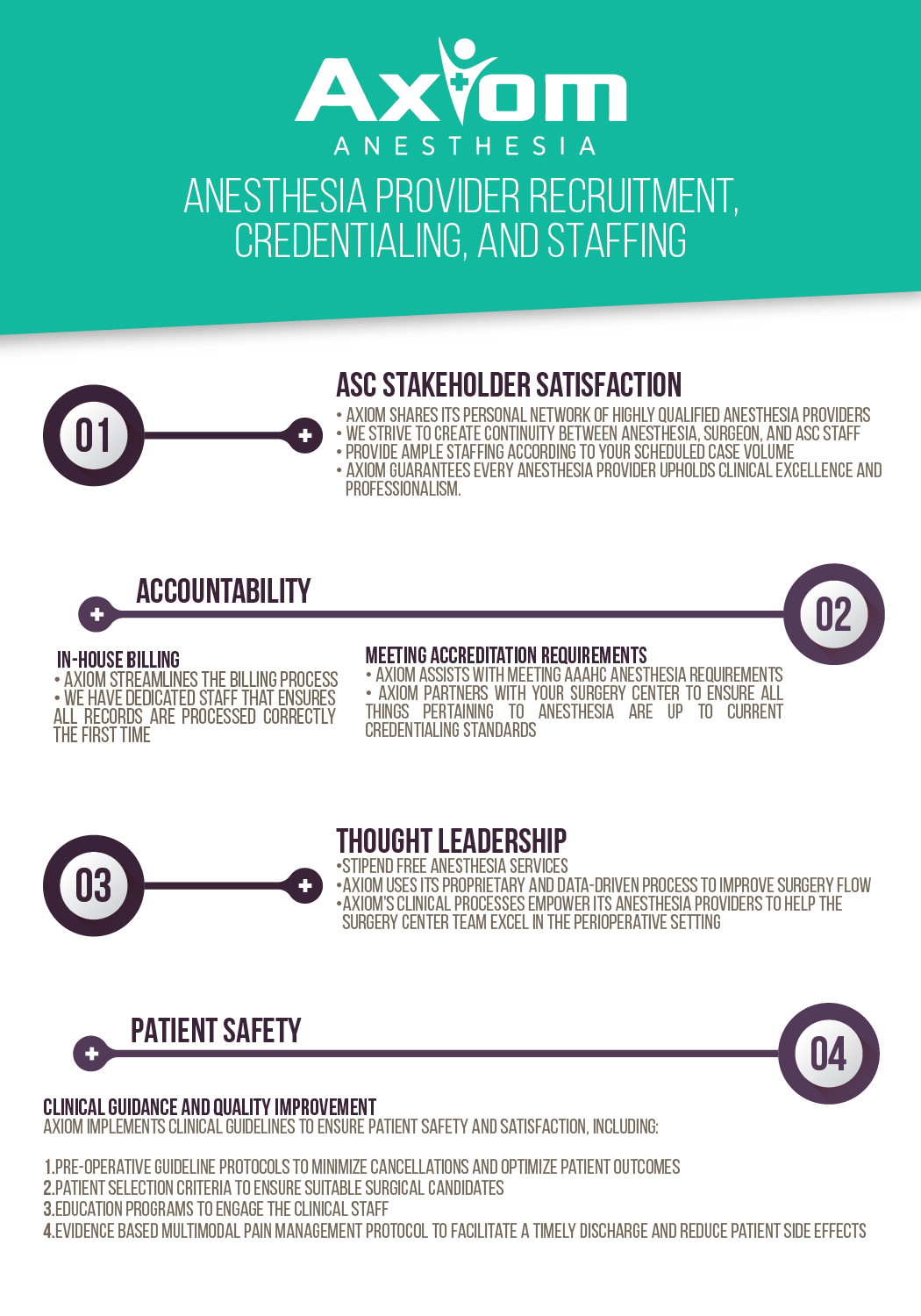 Infographic Design by Redz Army for this project | Design #12163685