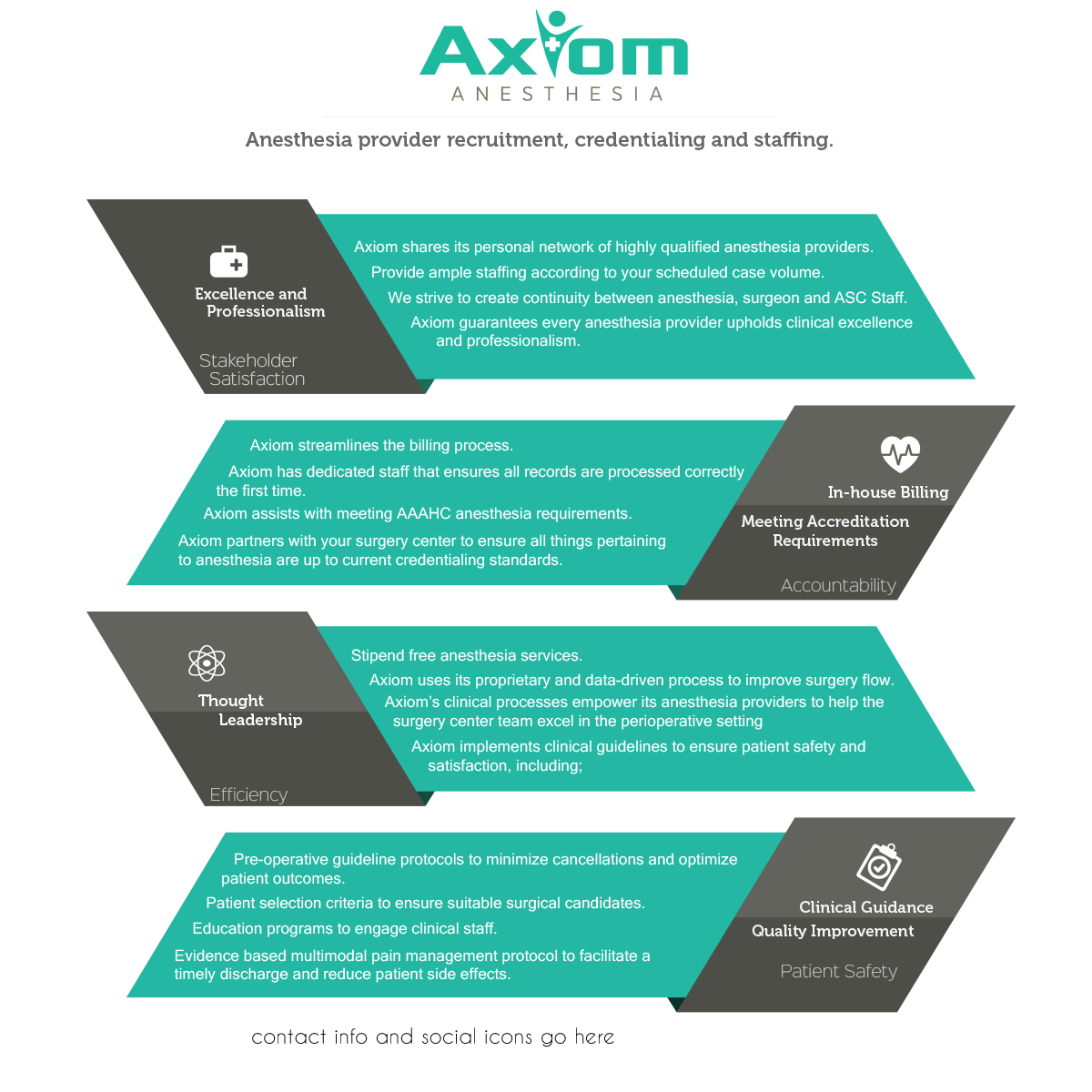 Design Infographie par Adithya S pour ce projet | Design #12147595