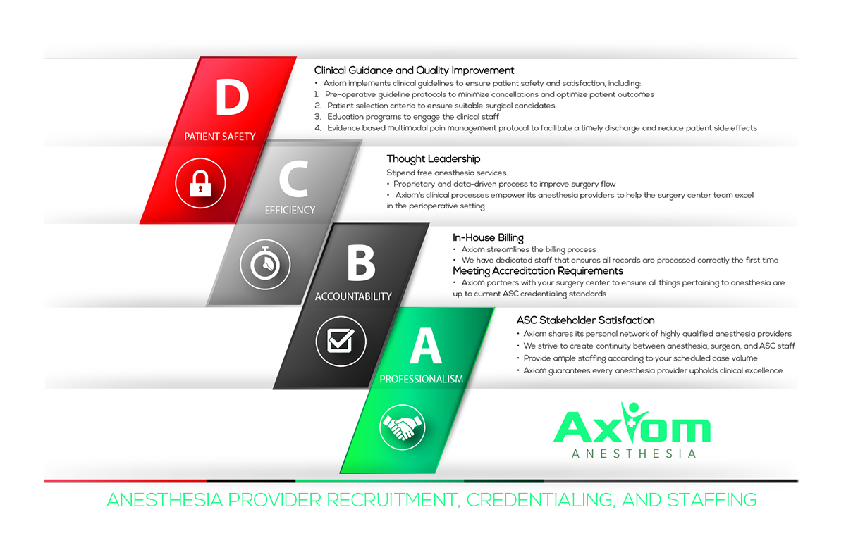 Infographic Design by nafizrahat for this project | Design #12166636