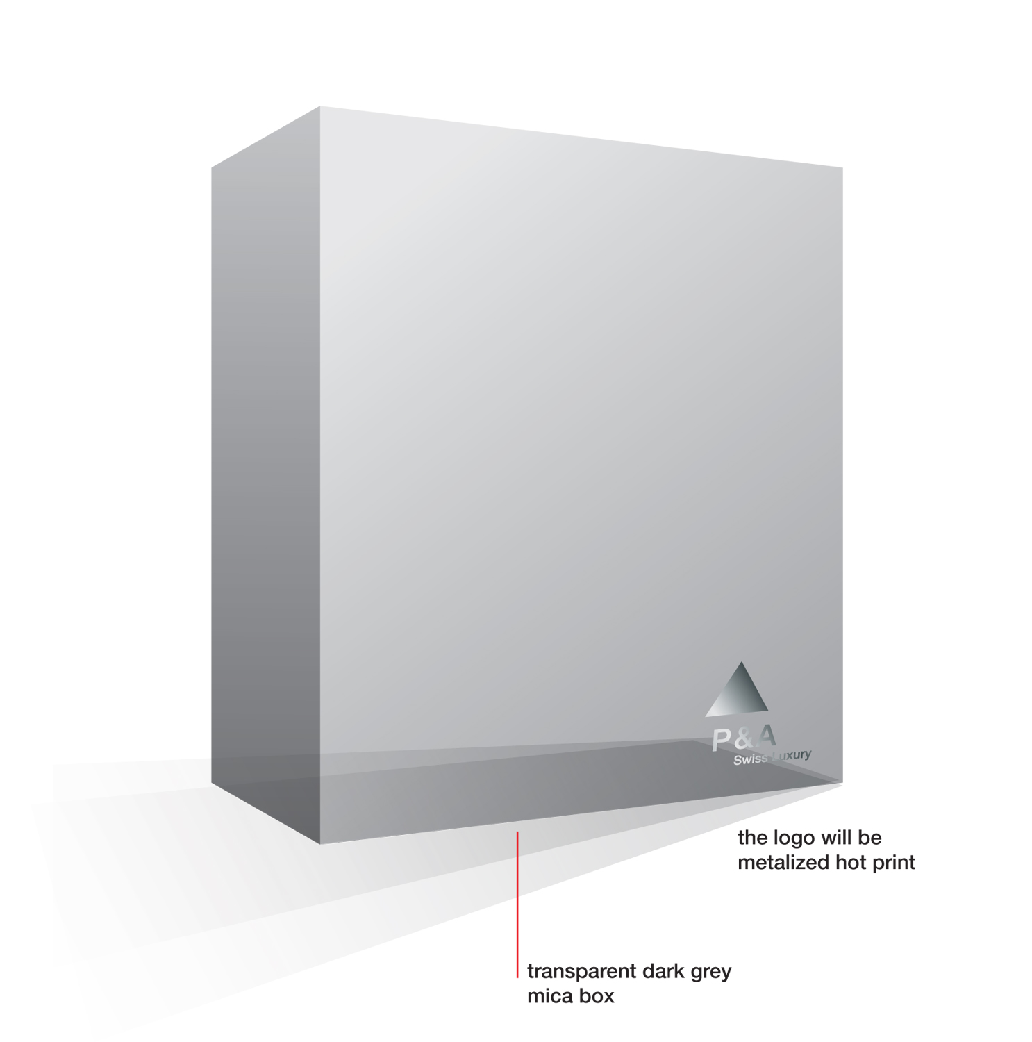 Packaging Design by wiesnu.a for this project | Design #12181008