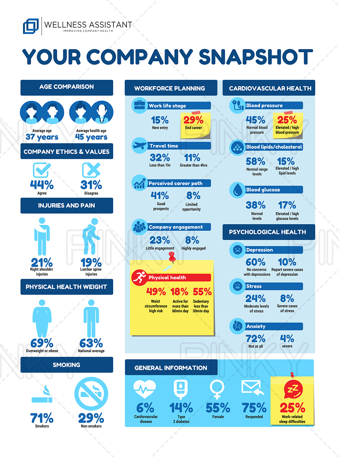 Infographic Design by Pinky  for this project | Design #12212489
