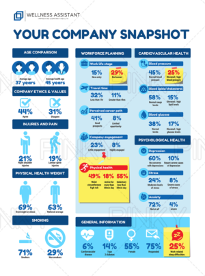 Infographic Design by Pinky 