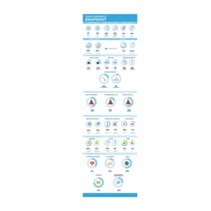 Infographic Design by Designer chick for this project | Design #12228041