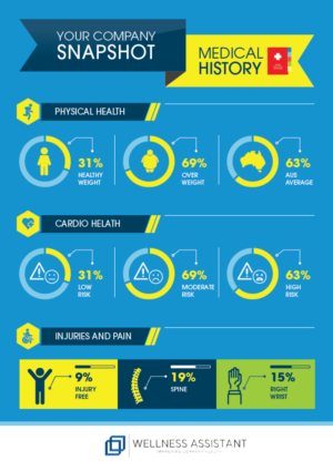 Infographic Design by vinz