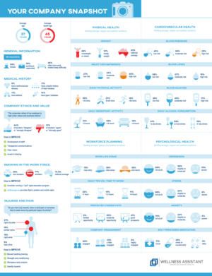Infographic Design by patestevao for this project | Design: #12203012