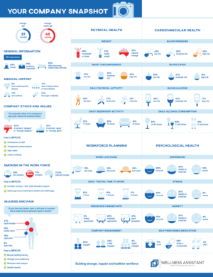 Infographic Design by patestevao for this project | Design: #12211694
