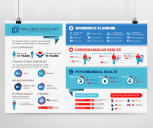 Infographic for an online health and wellness tool. Breakdown of data in an easy to read format | Design Infographie par Kishaloy_D