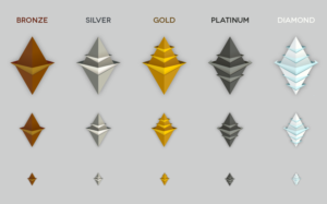Icon-Design von Lupe Design für MMOS | Design: #12220232