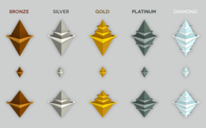 Icon Design by Lupe Design