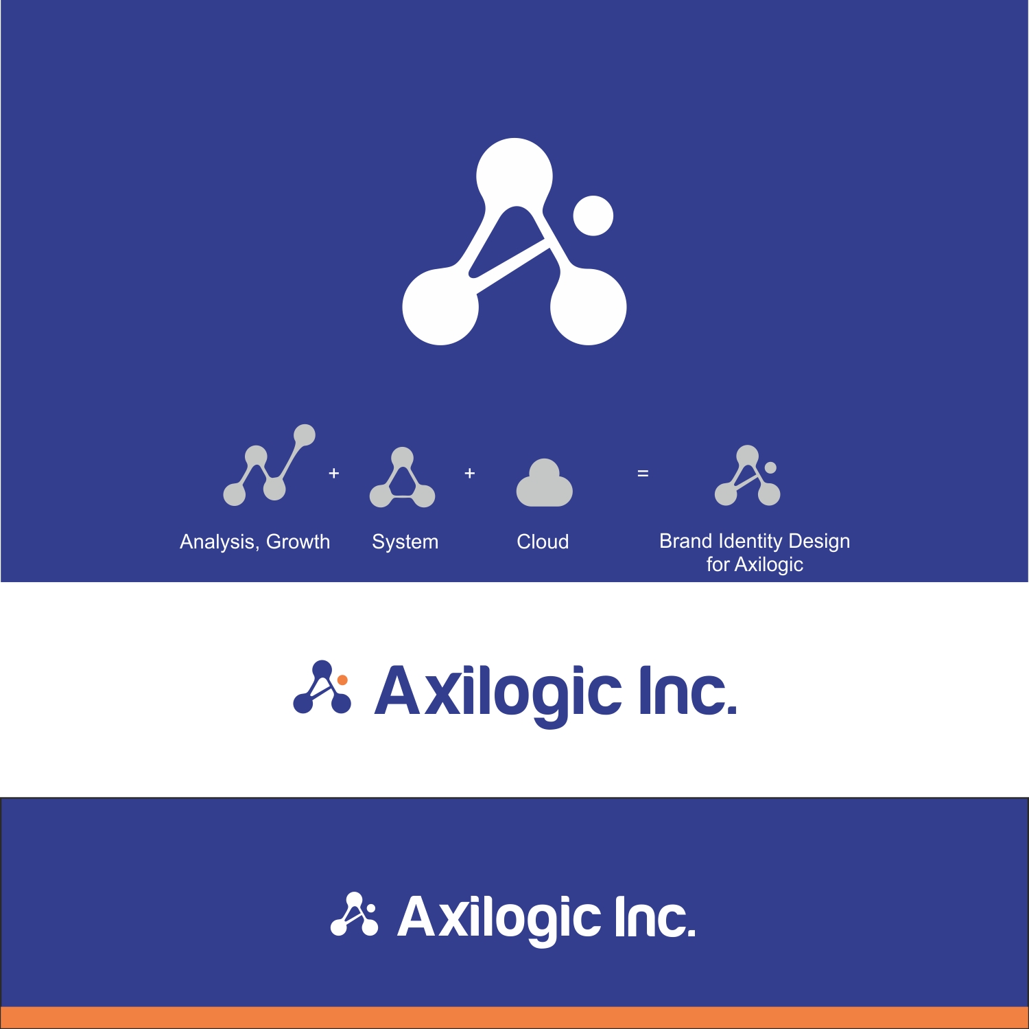 Logo Design by SRJ for Axilogic Inc. | Design #12275932