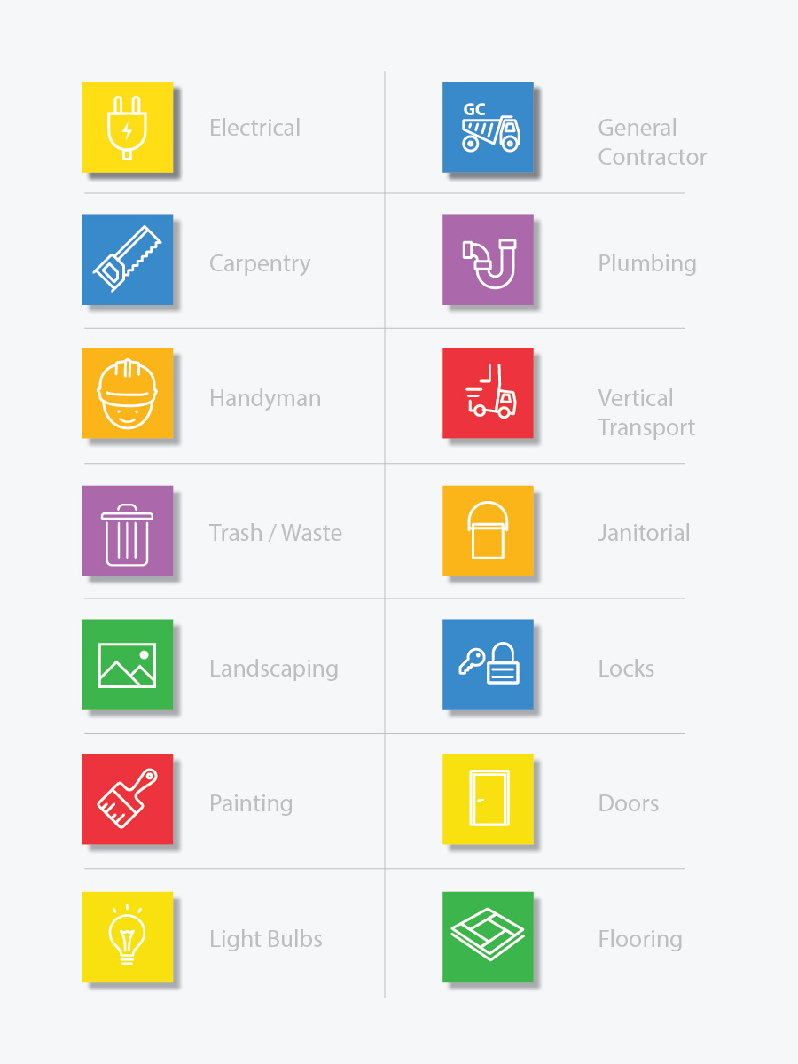 Icon Design by aneskayirt for TMS | Design #12199784