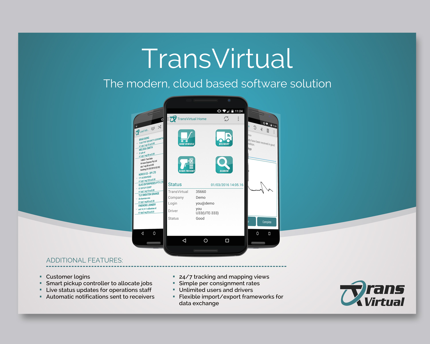 Diseño de Brochure por graphicssquare para Rapidteks | Diseño #12391385