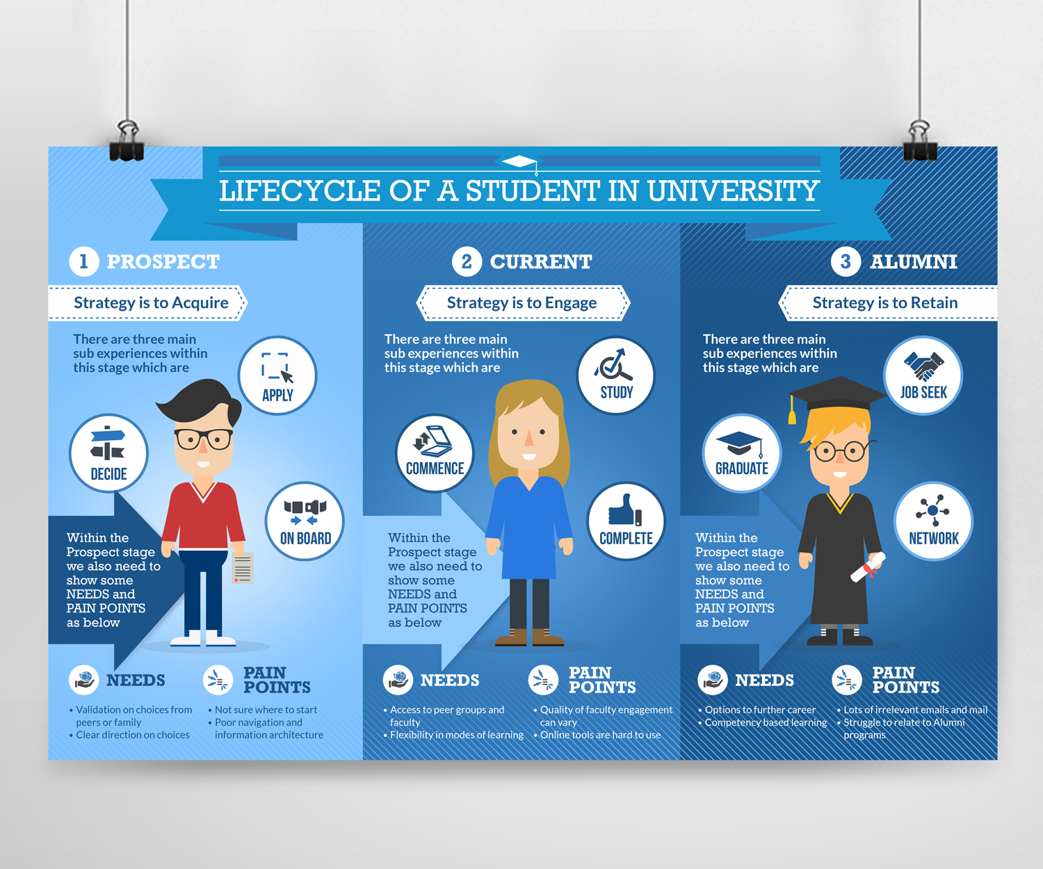 Poster Design by Kishaloy_D for this project | Design #12203231