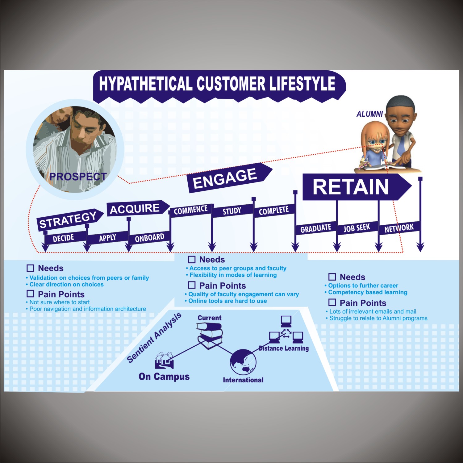 Poster Design by JATYadeyemi for this project | Design #12215290