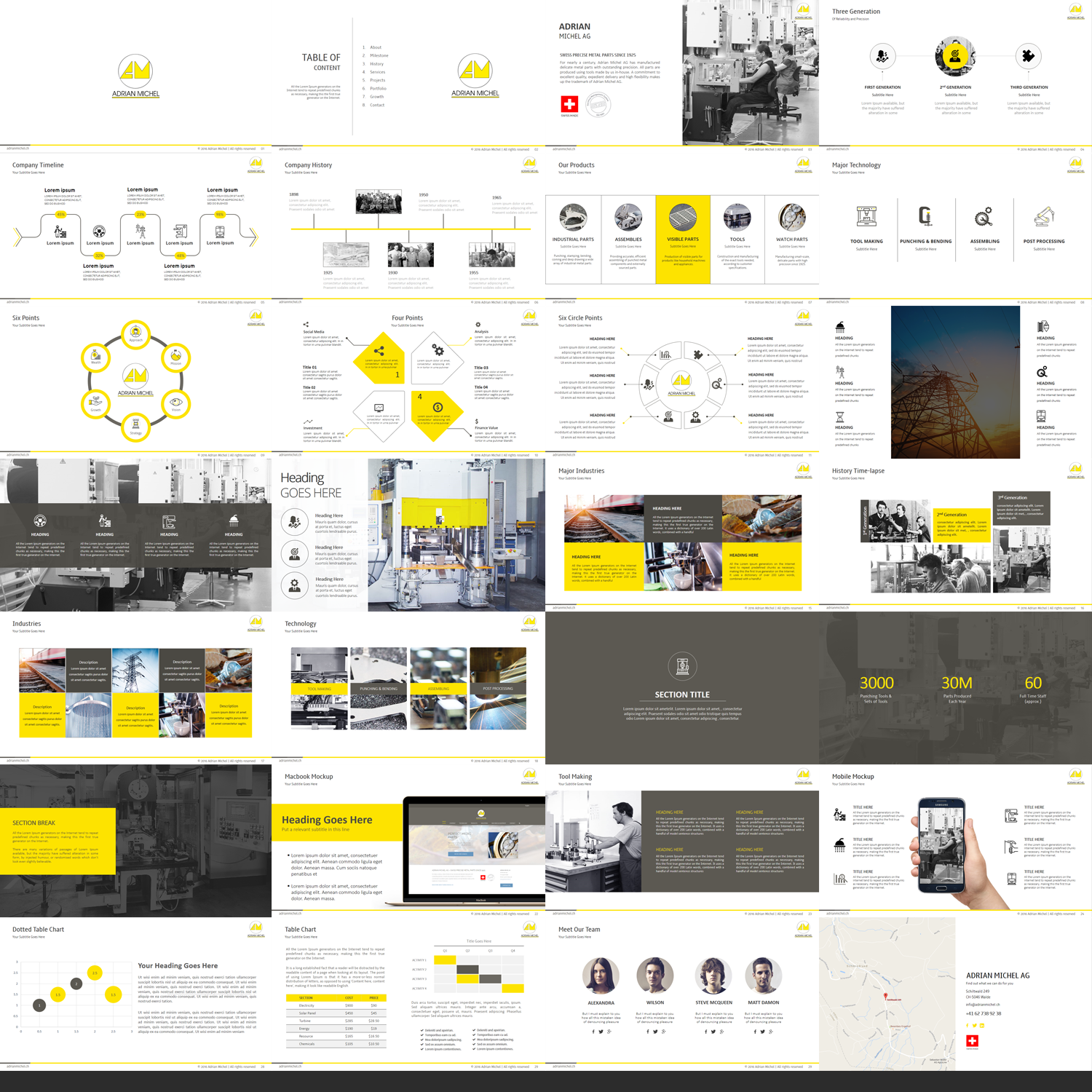 PowerPoint Design by Kalingaraj for von Arx Consulting | Design: #12276491