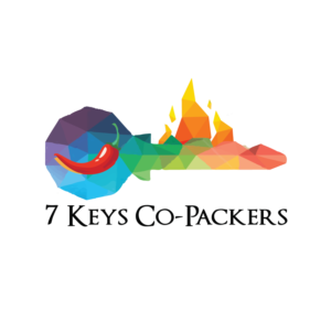 Logo Design by sakthihsr95 for this project | Design: #12295257