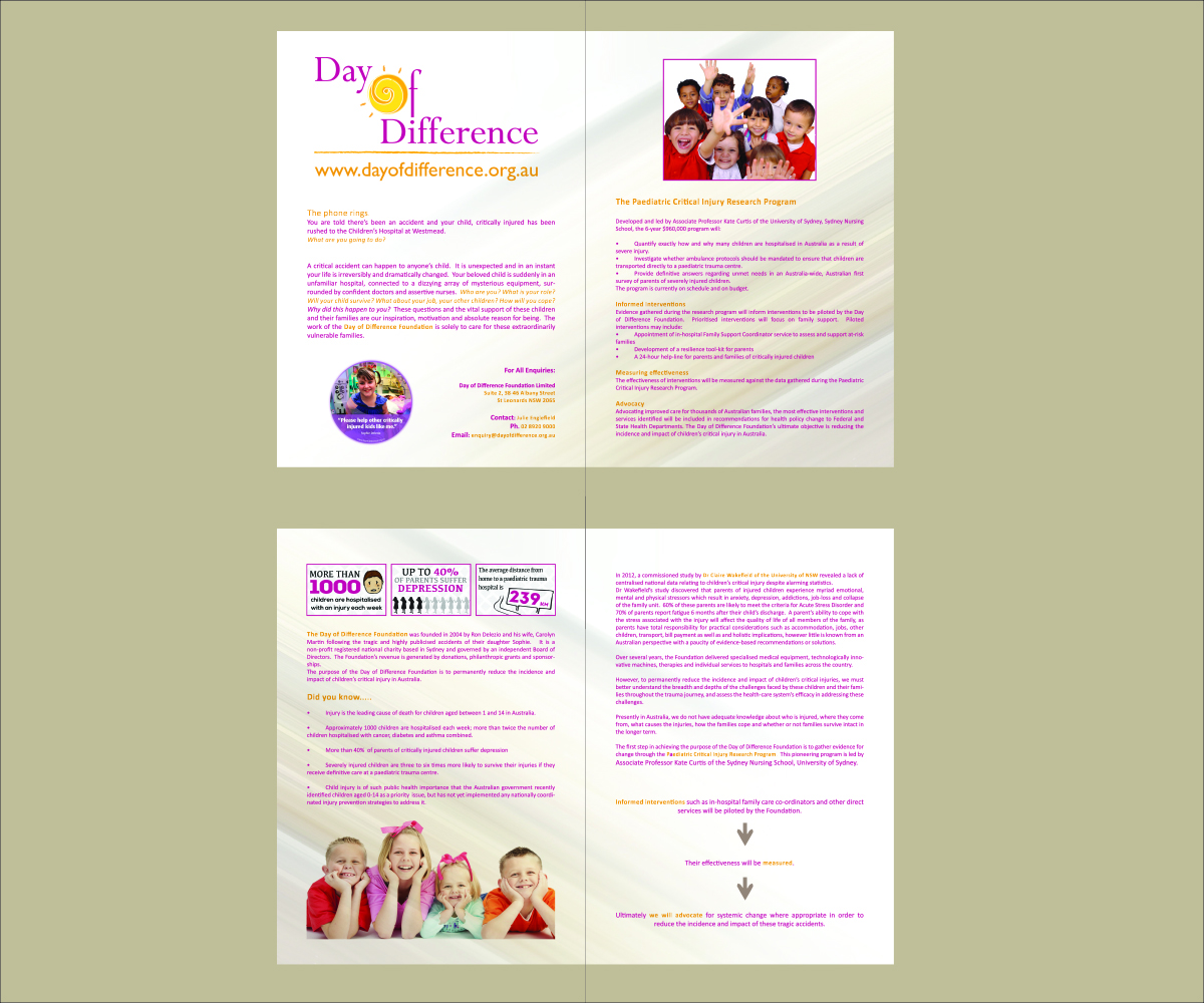 Flyer Design by  WeiLunz for this project | Design #2386901
