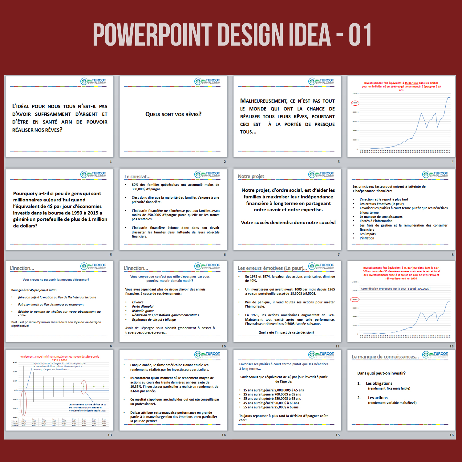 Diseño de PowerPoint por Venkat para este proyecto | Diseño #12288195