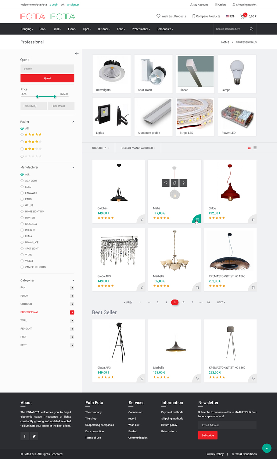 Web Design by nzdesigners for PS | Design #12400757
