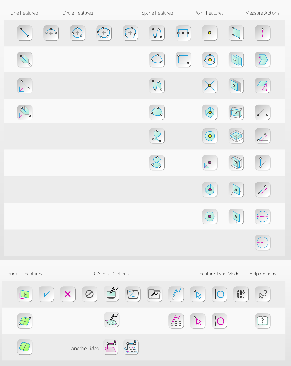 App Design by Gareer Saleh for Revware, Inc. | Design: #12308648
