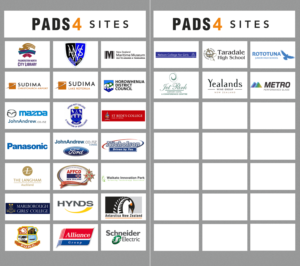 Flyer Design by yadunath for Pro Video Systems | Design: #12237773