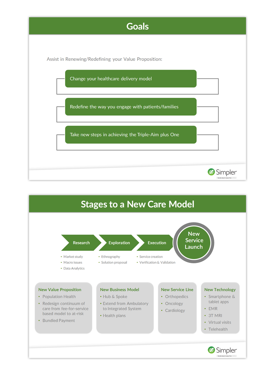PowerPoint Design by JohnM. for AdzMikl | Design #12247492