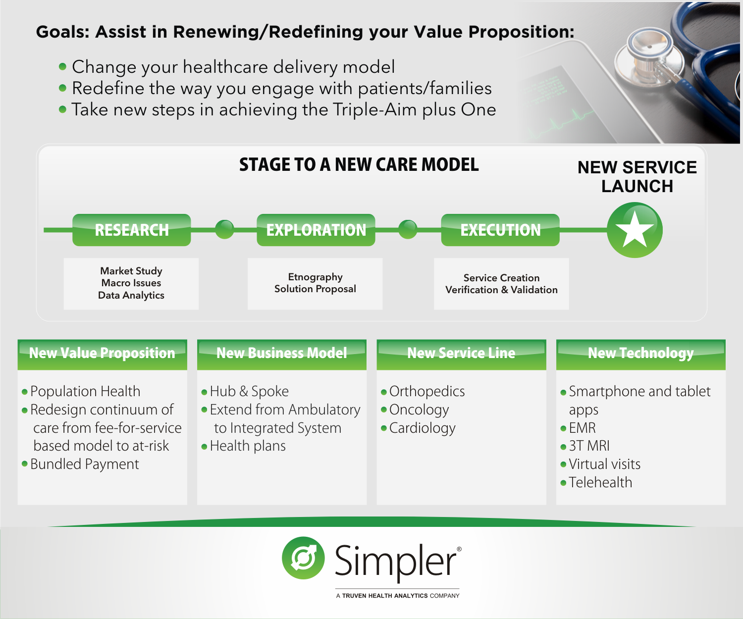 PowerPoint Design by R16 for AdzMikl | Design #12288933