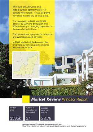 Brochure Design by Griet