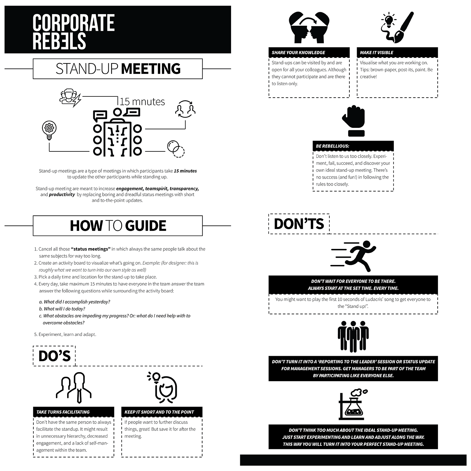 Infographic Design by titominerva for Corporate Rebels | Design #12313941