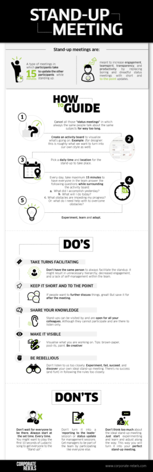 Infographic Design by camilasan