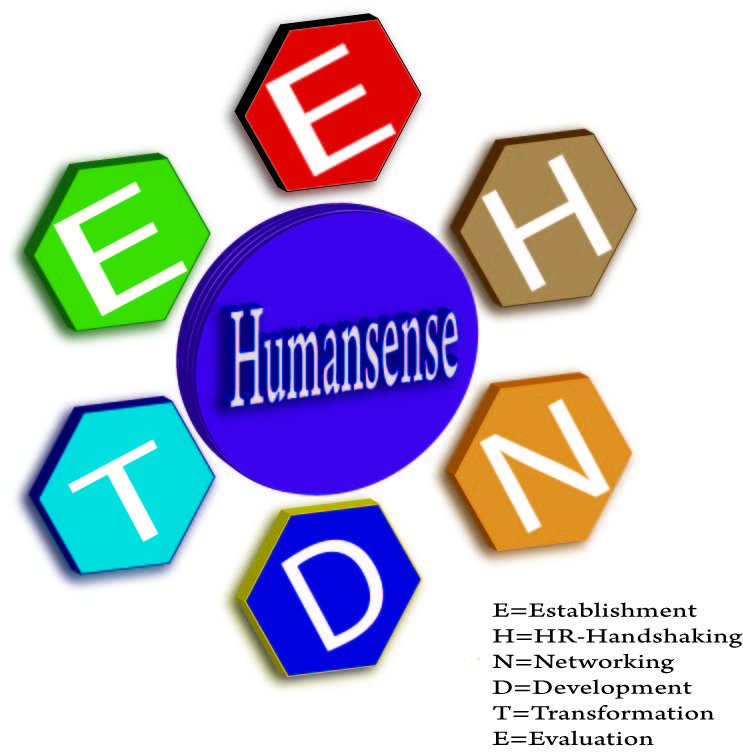 Logo Design by suas2015 for this project | Design #12321666
