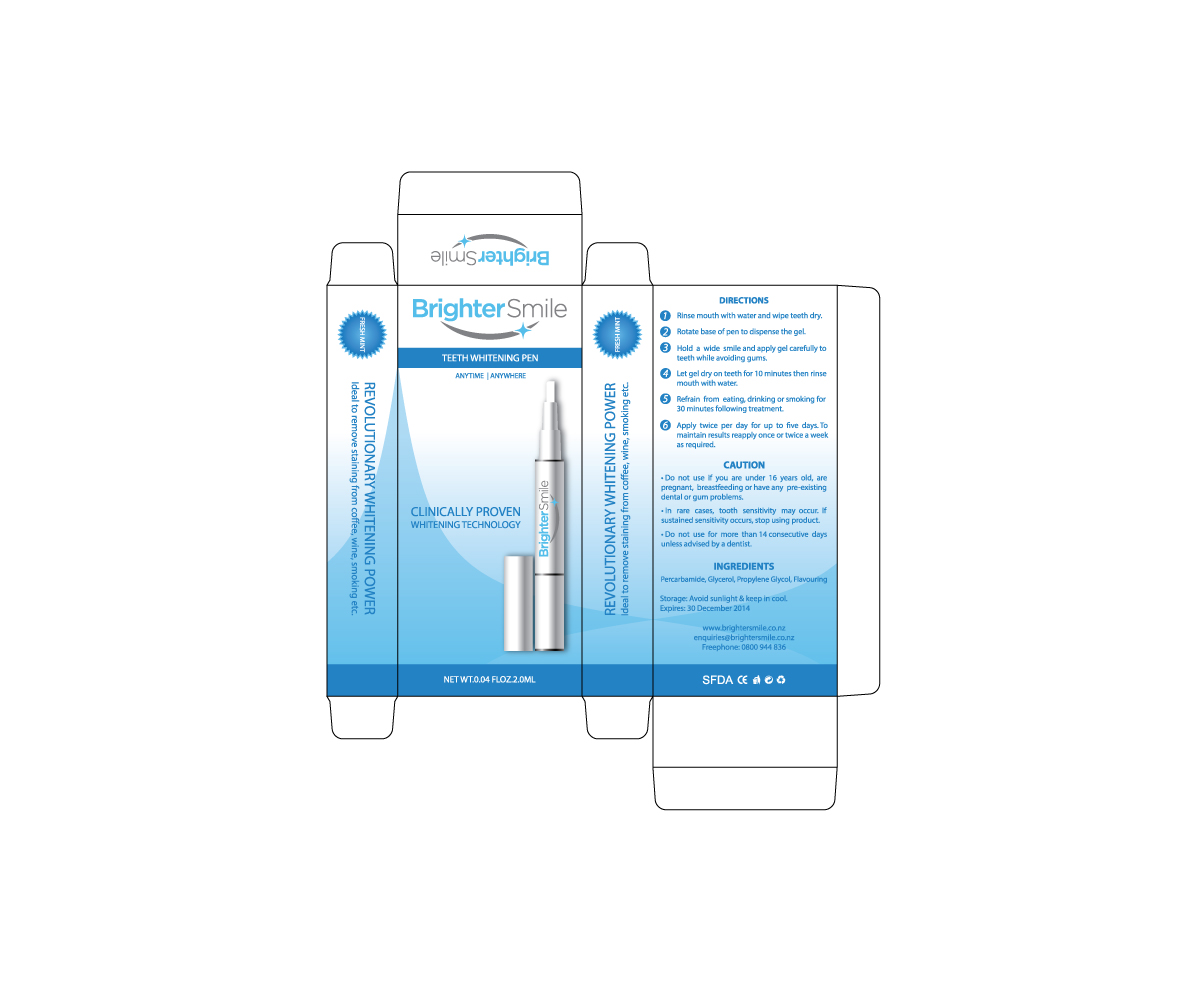 Packaging Design by ObiXCo for Brighter Smile  | Design #2394256