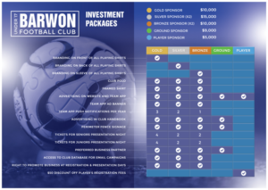 Brochure Design by RAZORGRAPHICS for this project | Design: #12381687