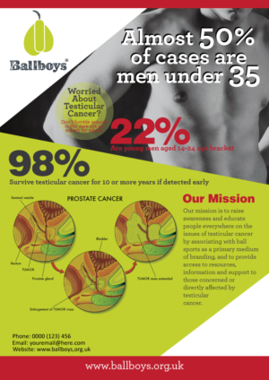 Flyer Design by Impressive Sol