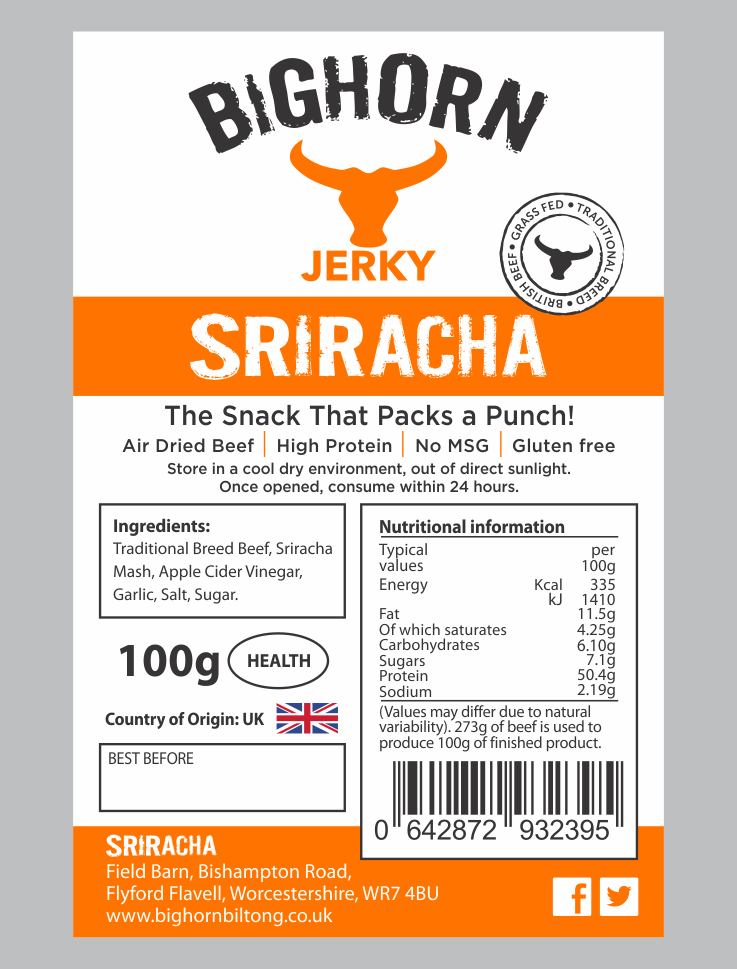 Contest winning design