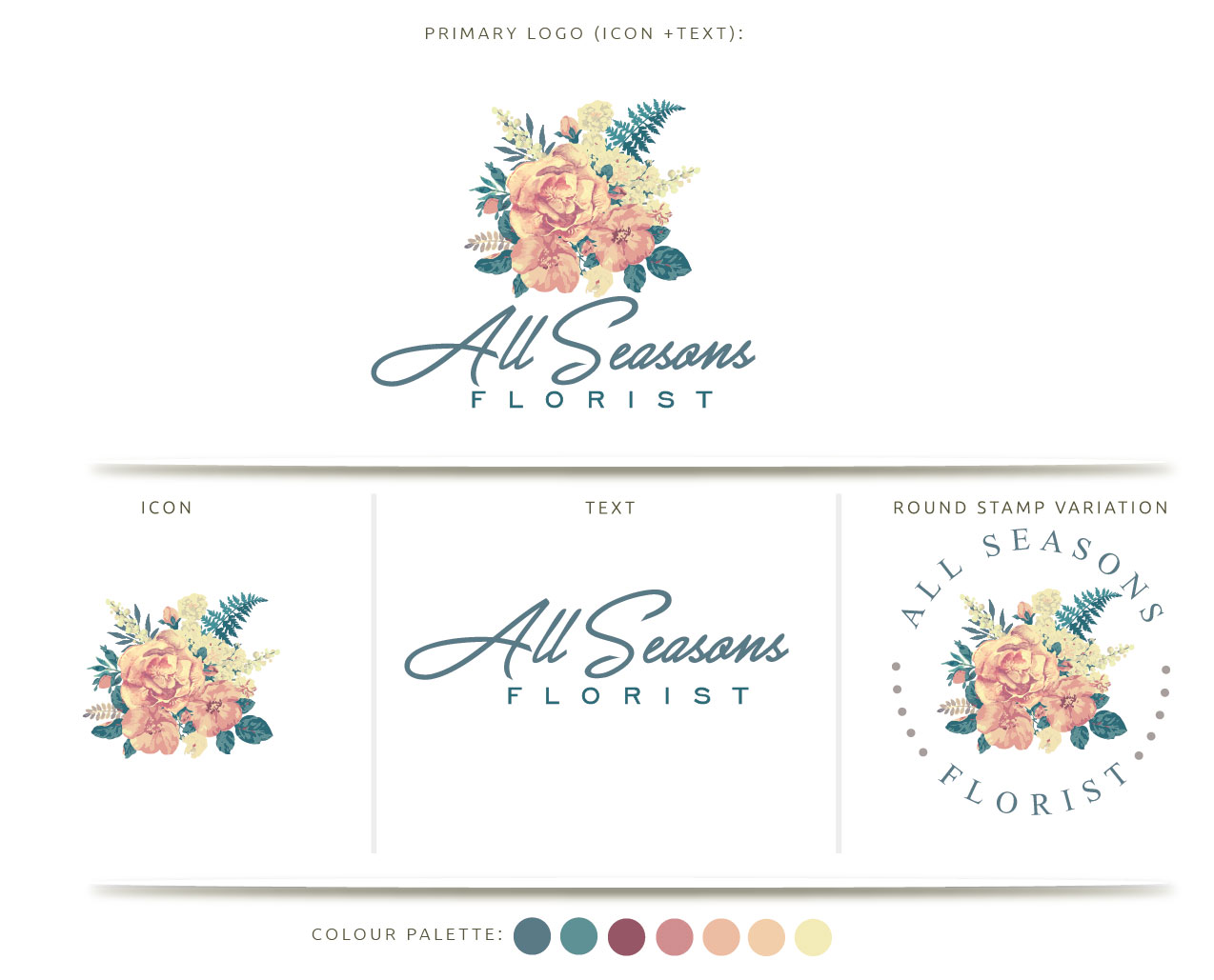 Logo Design by Birdcage for this project | Design #12367582