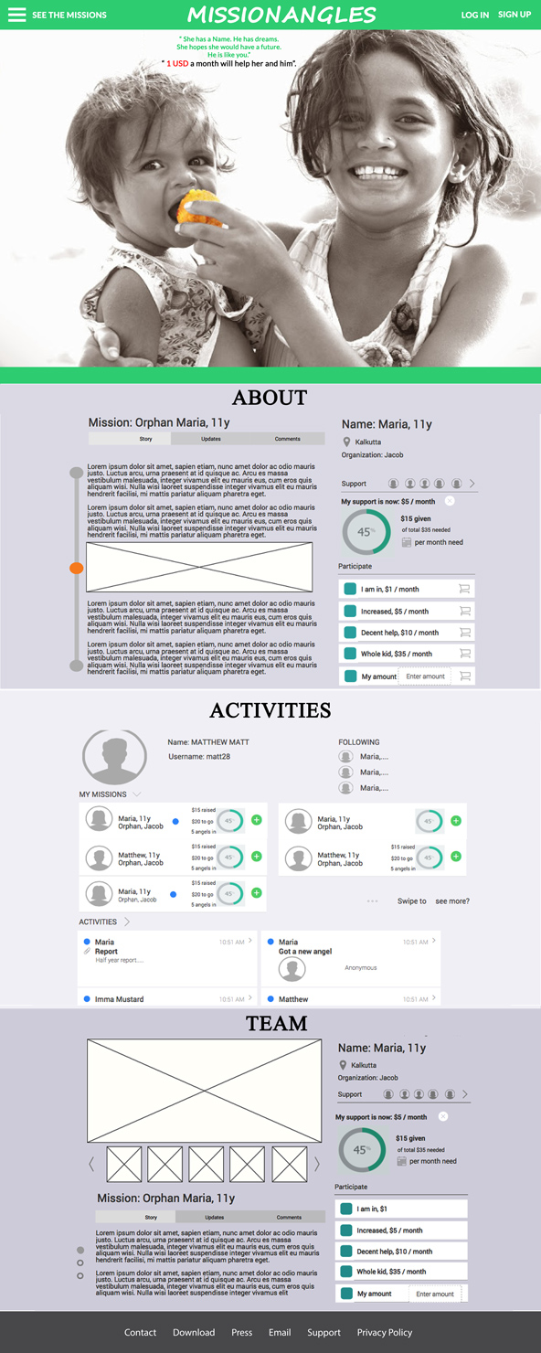 Web Design by designerdhyani for Spectaculous Code Oy | Design #12314553