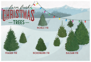 Vintage-Inspired Winter Christmas Tree Landscape