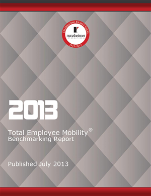 Infographic Design by OCP for Runzheimer International | Design #2413487