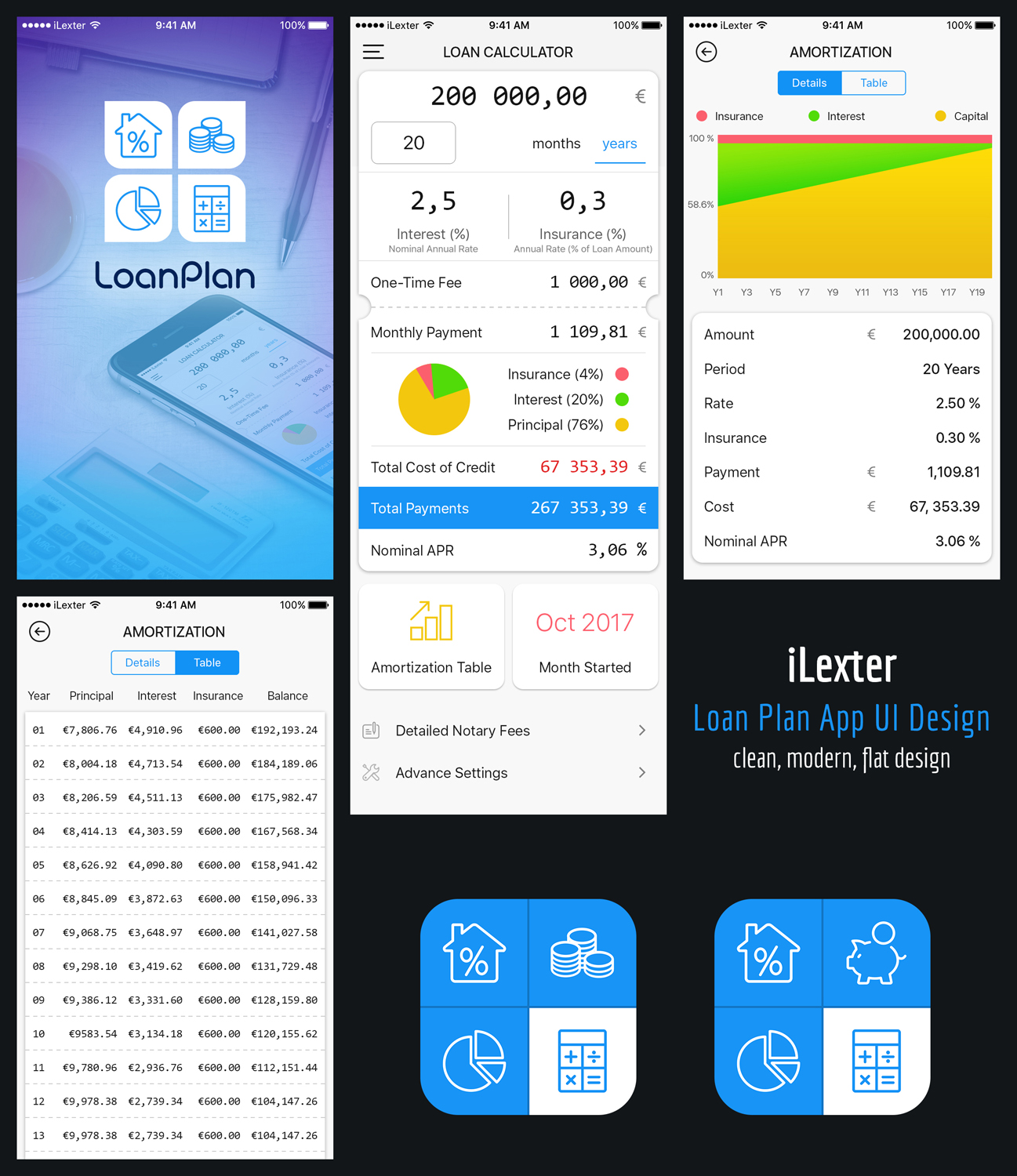 App Design by iLexter for DC Labs | Design #12376525