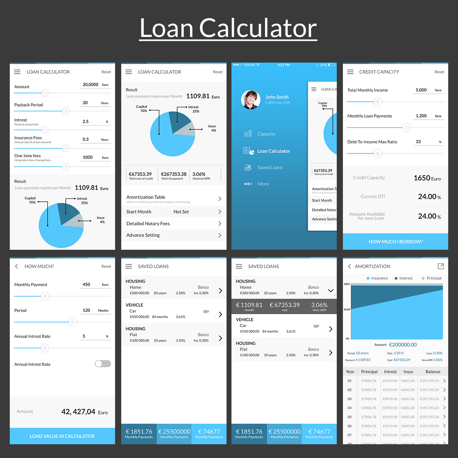 App Design by DesignCarry for DC Labs | Design #12391031