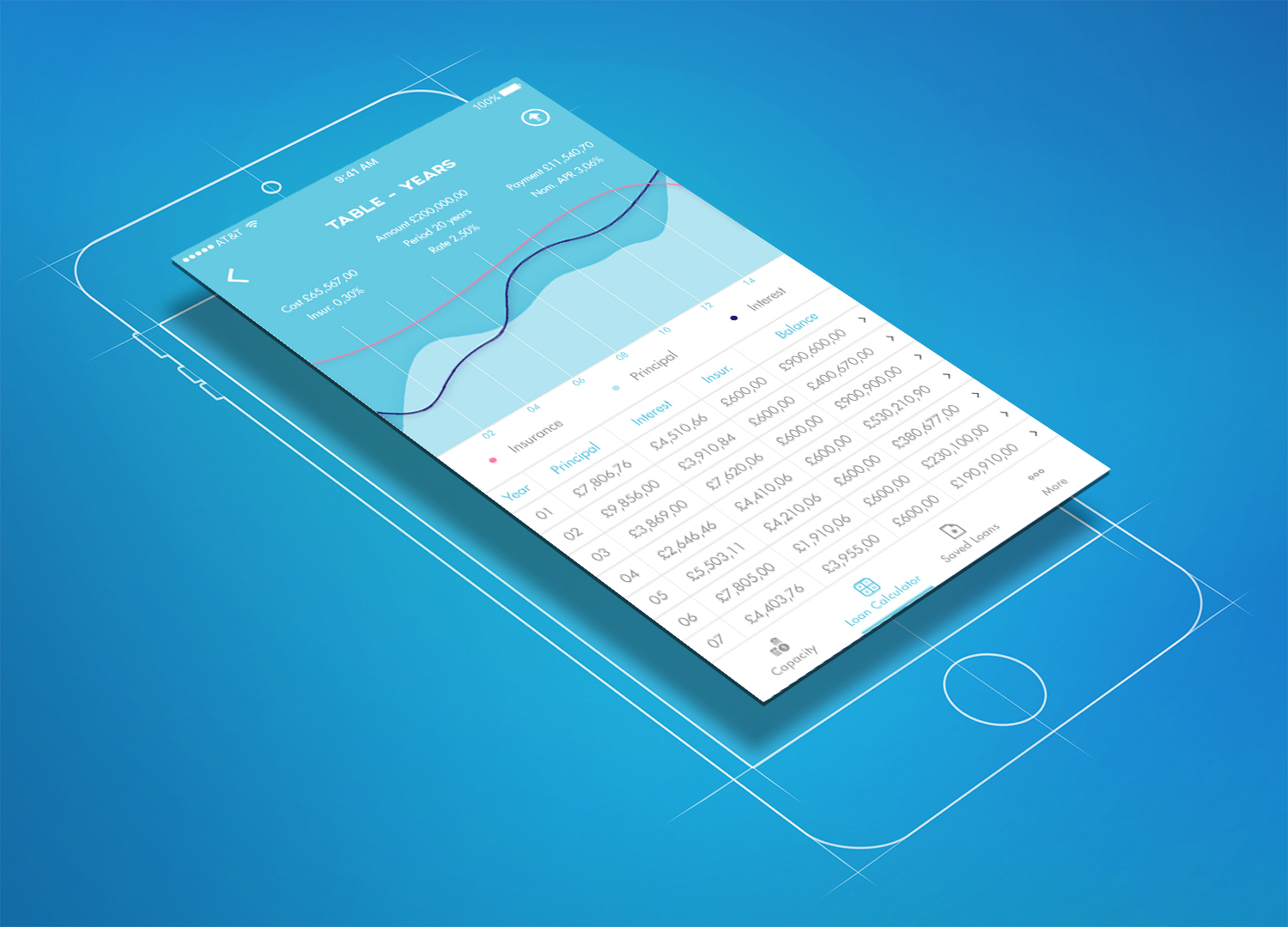 App Design by Oxygen Creatives for DC Labs | Design #12380944