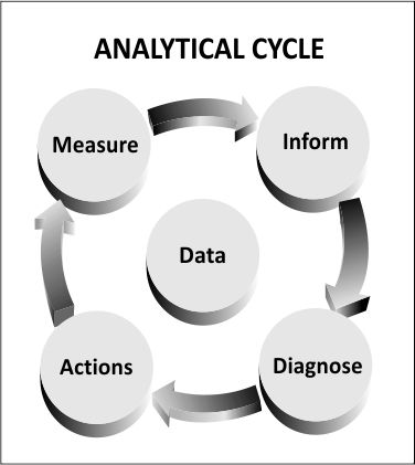 Design Illustration par wchristia pour ce projet | Design #12436122