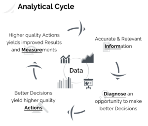 Illustration-Design von Kreeshtin für dieses Projekt | Design: #12392475