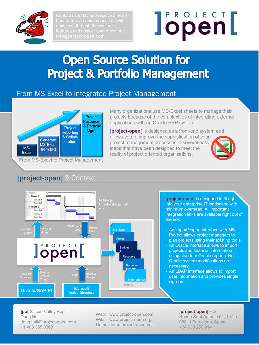 Brochure Design by jshan for ]project-open[ | Design #2402480
