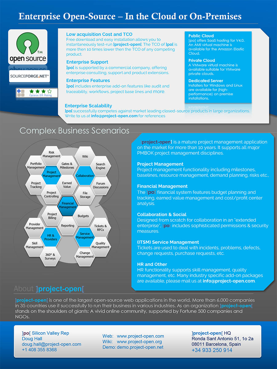 Brochure Design by jshan for ]project-open[ | Design #2403820