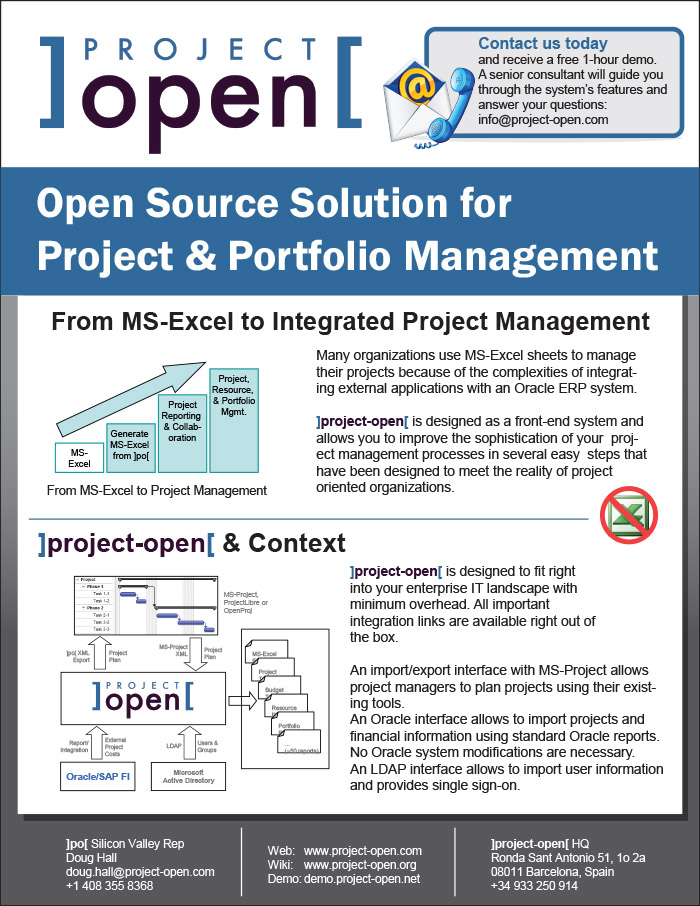 Broschüren-Design von Priyo Subarkah für ]project-open[ | Design #2398018