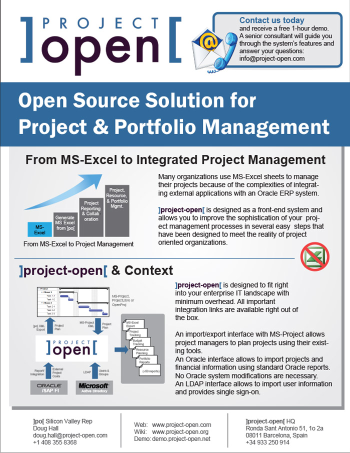 Brochure Design by Priyo Subarkah for ]project-open[ | Design #2398786