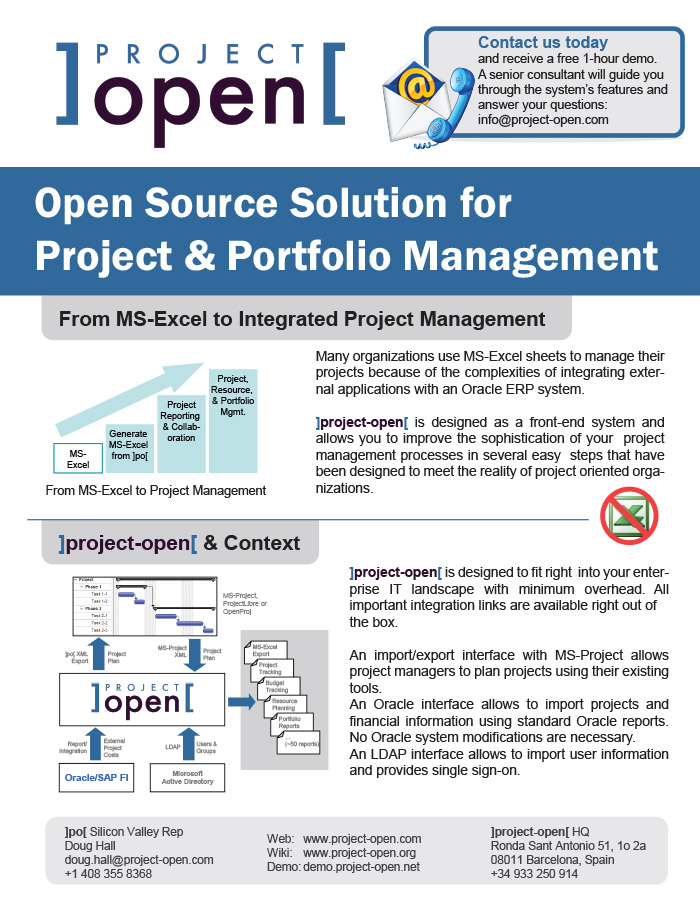 Broschüren-Design von Priyo Subarkah für ]project-open[ | Design #2403395